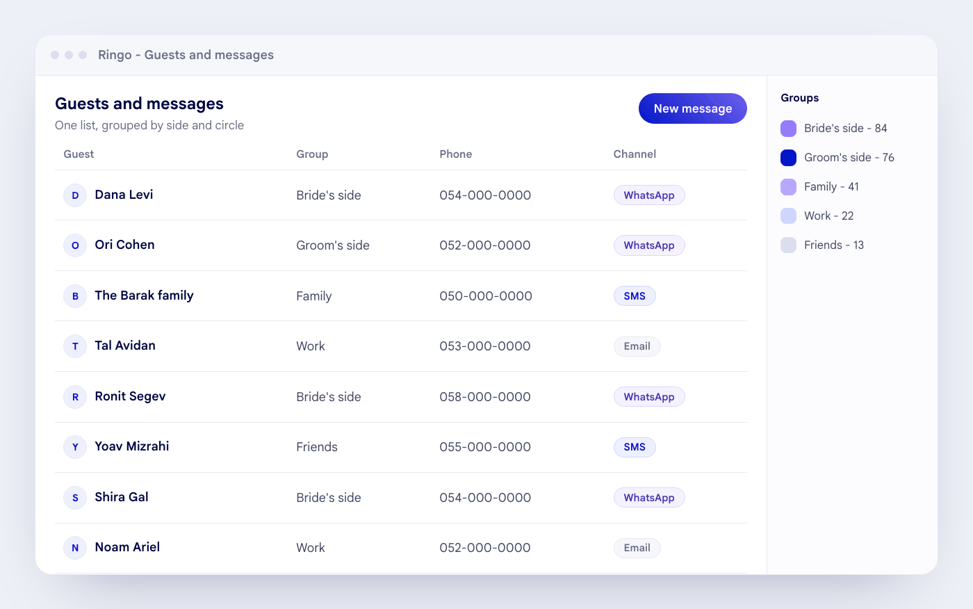 Guest and message management